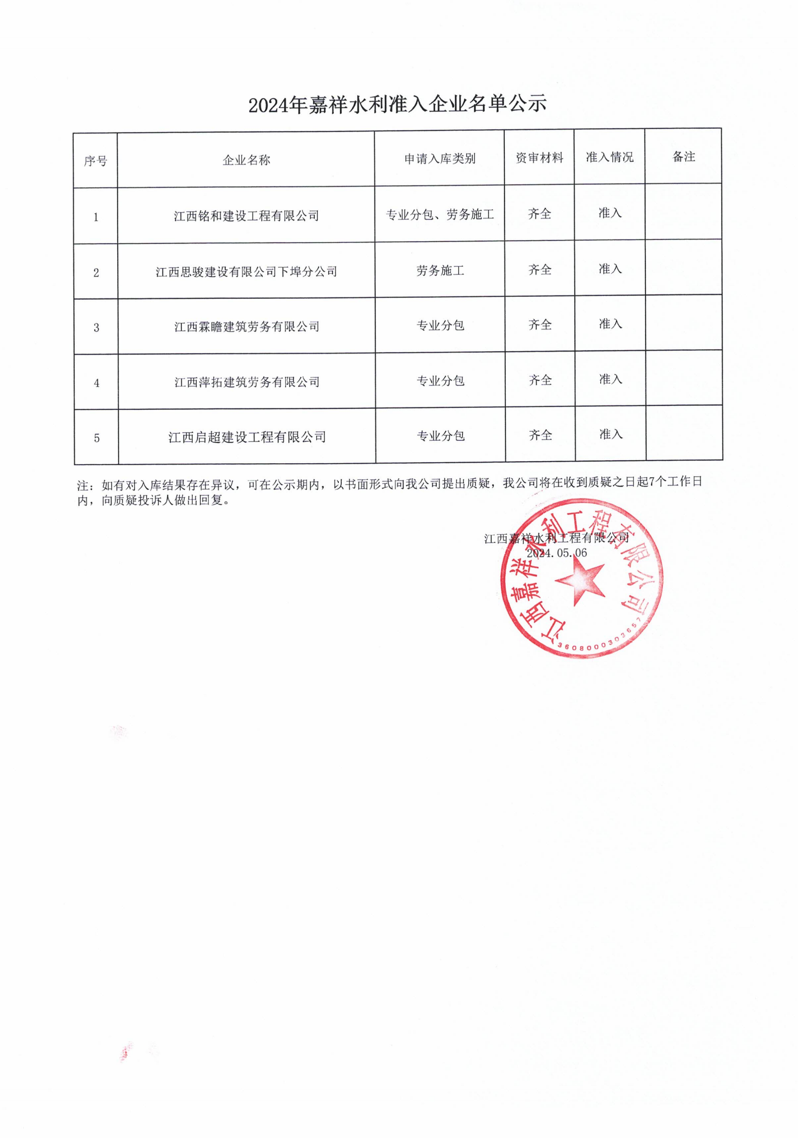 嘉祥 2024.5.6準入庫公示_00.png