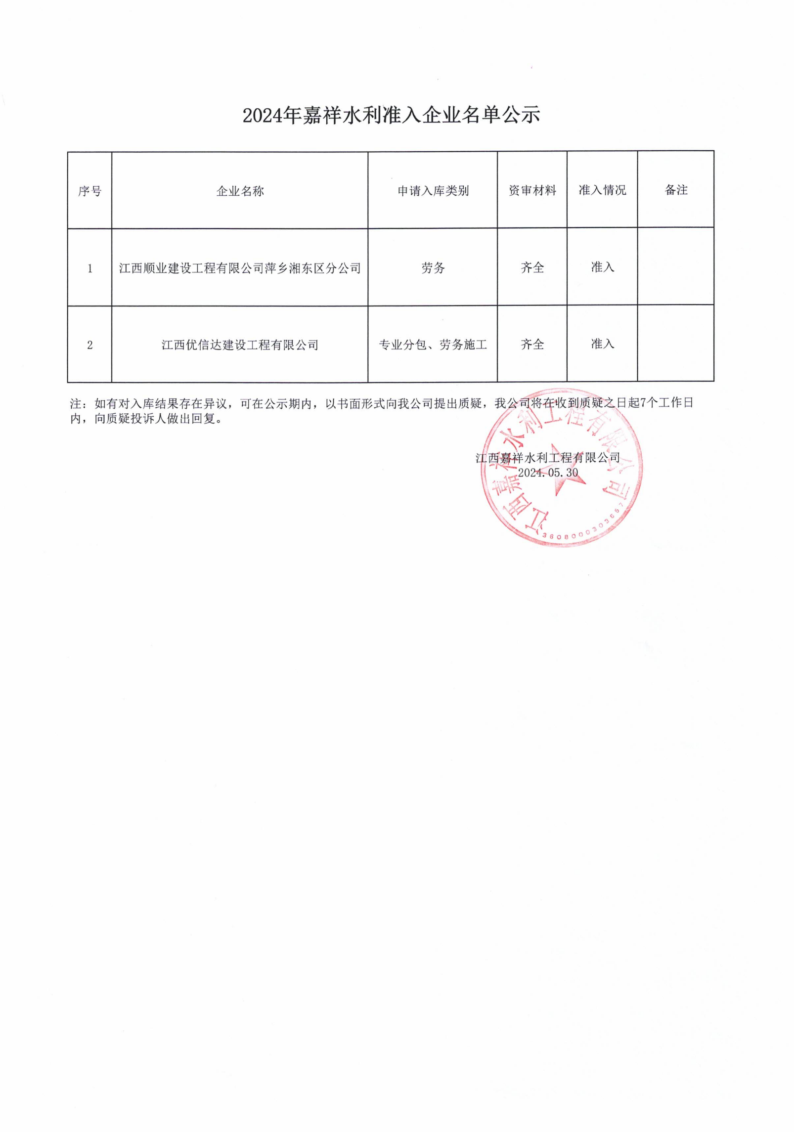 嘉祥 2024.5.30 準(zhǔn)入庫(kù)名單_00.png